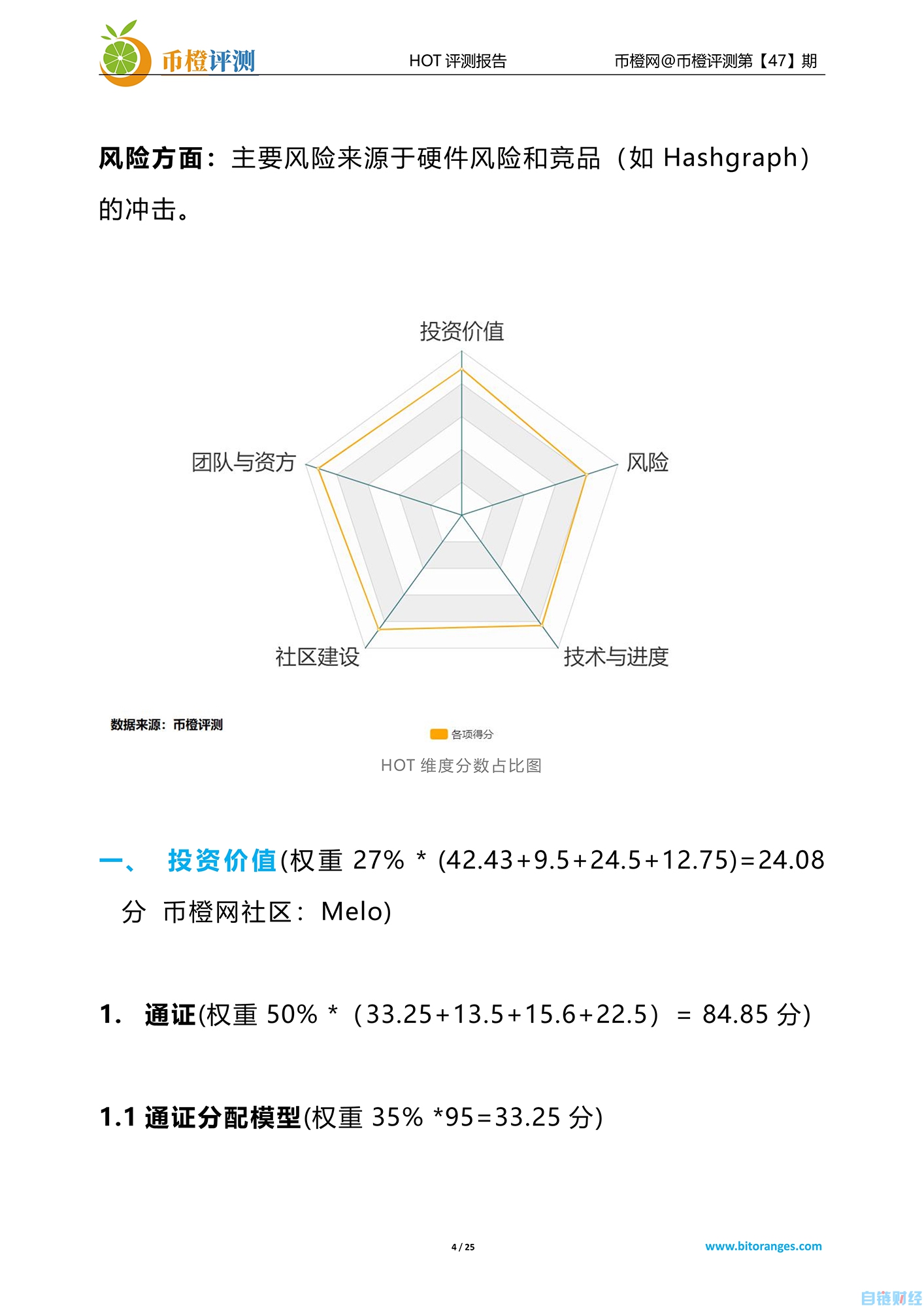 HOT对以太坊ROI超30倍的大黑马，能否“既有新意又有料”|币橙评测