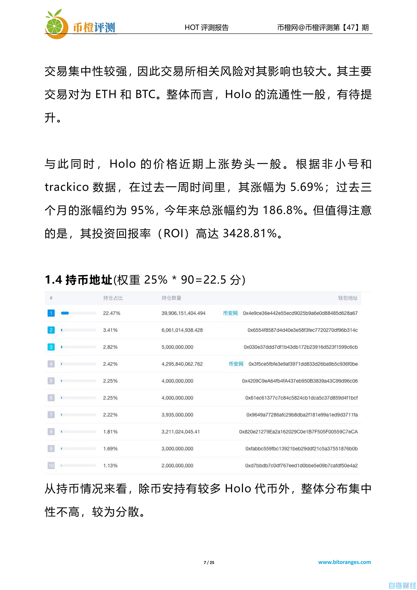 HOT对以太坊ROI超30倍的大黑马，能否“既有新意又有料”|币橙评测