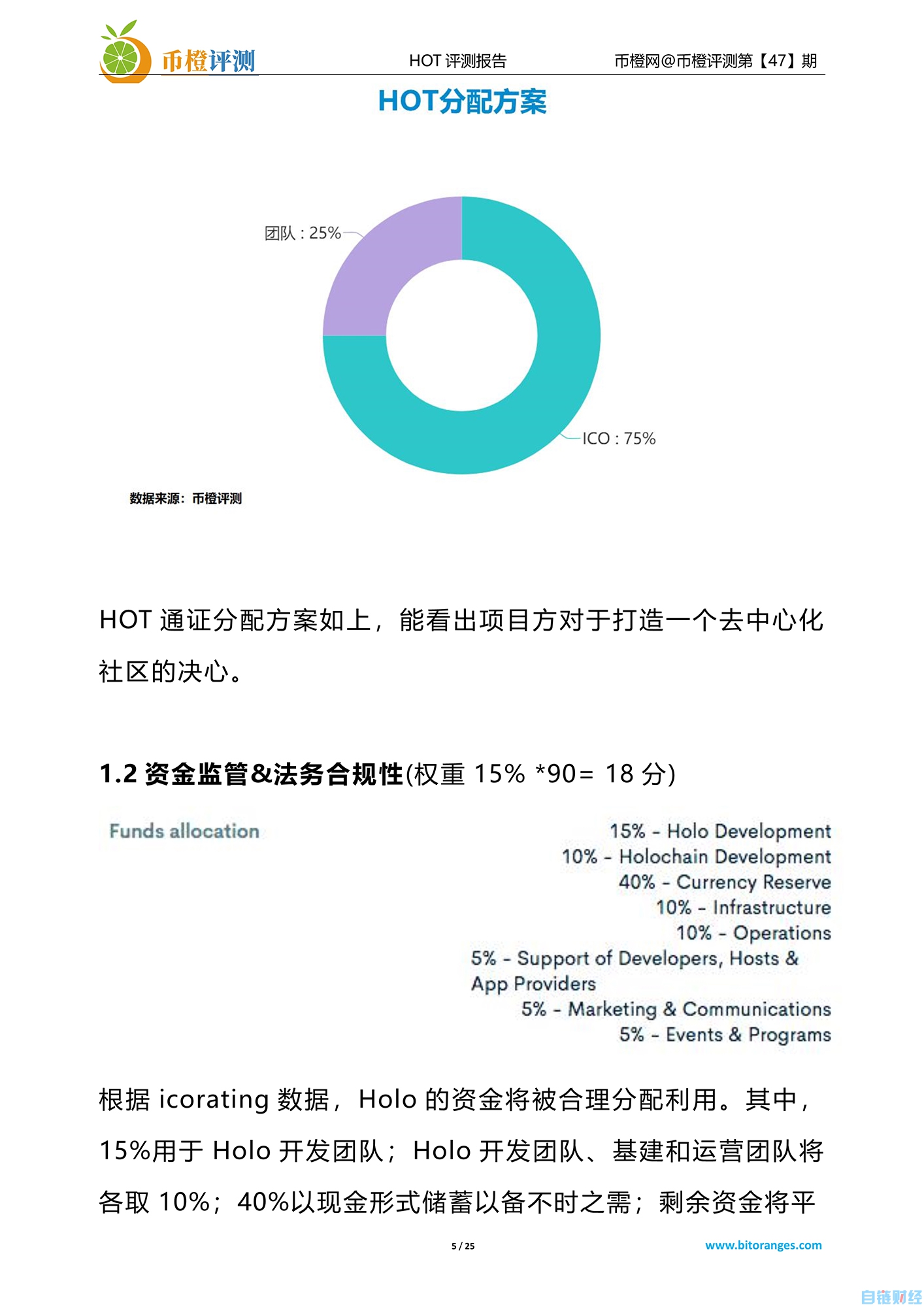 HOT对以太坊ROI超30倍的大黑马，能否“既有新意又有料”|币橙评测