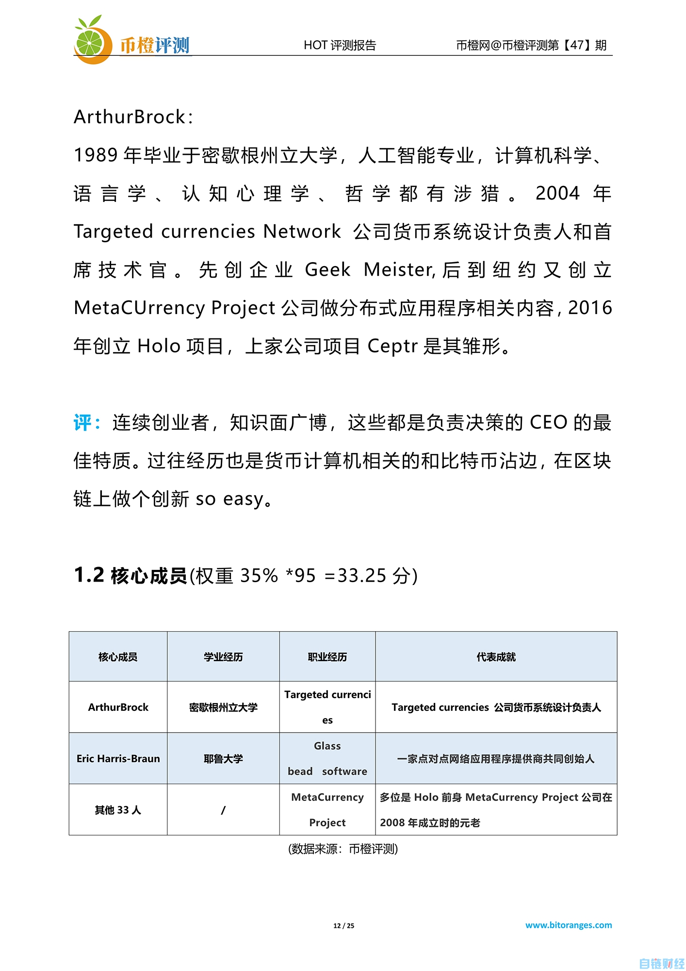 HOT对以太坊ROI超30倍的大黑马，能否“既有新意又有料”|币橙评测