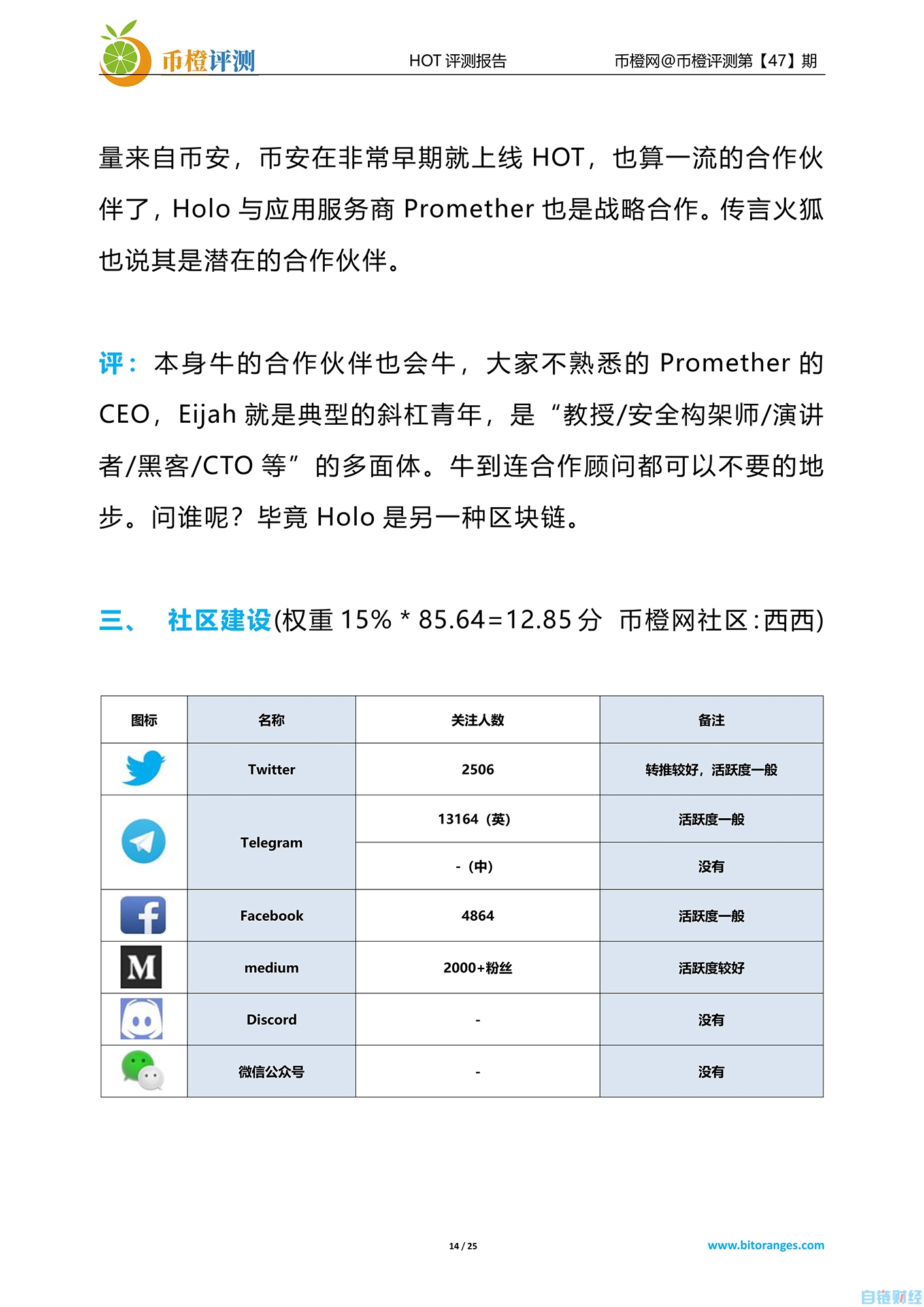 HOT对以太坊ROI超30倍的大黑马，能否“既有新意又有料”|币橙评测