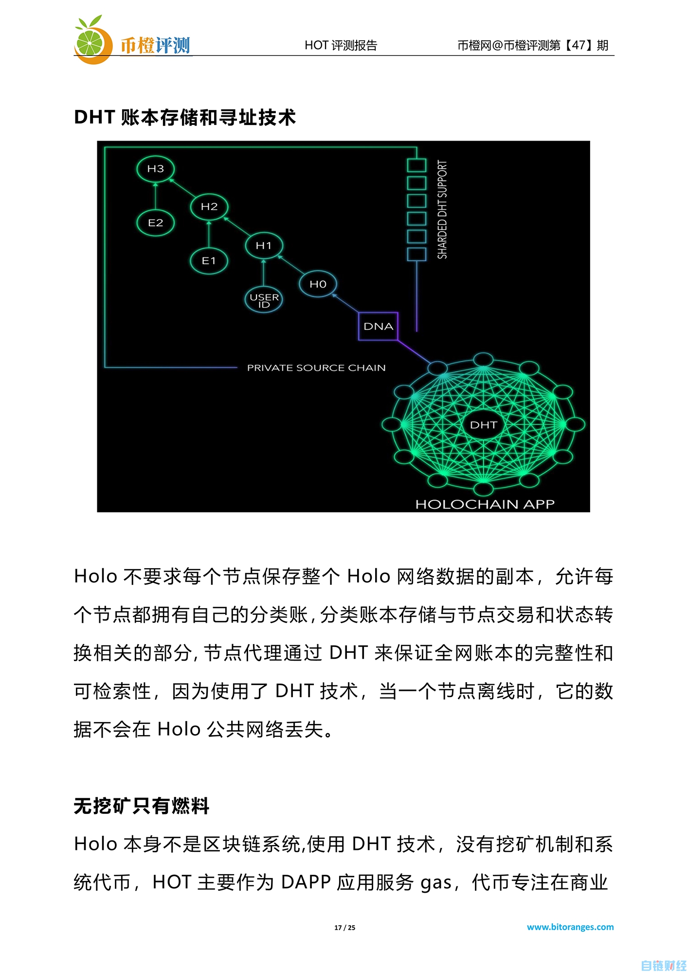 HOT对以太坊ROI超30倍的大黑马，能否“既有新意又有料”|币橙评测