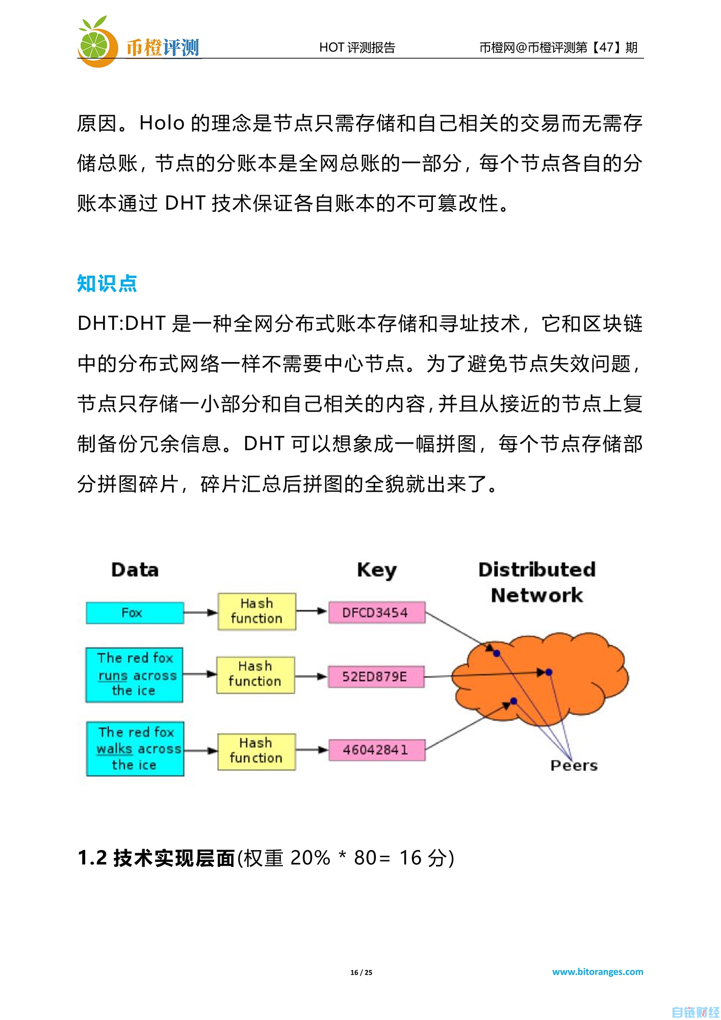 HOT对以太坊ROI超30倍的大黑马，能否“既有新意又有料”|币橙评测