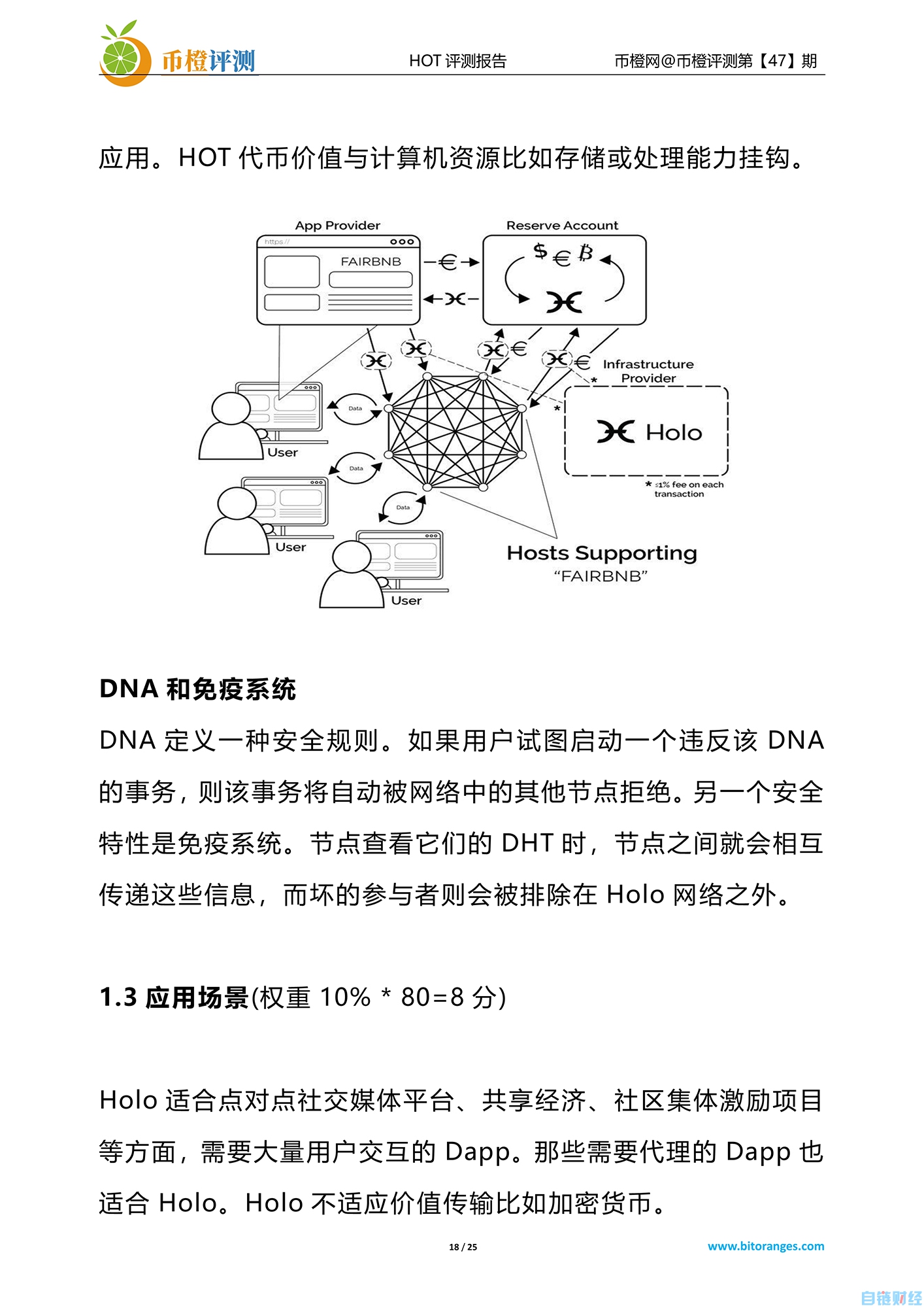 HOT对以太坊ROI超30倍的大黑马，能否“既有新意又有料”|币橙评测