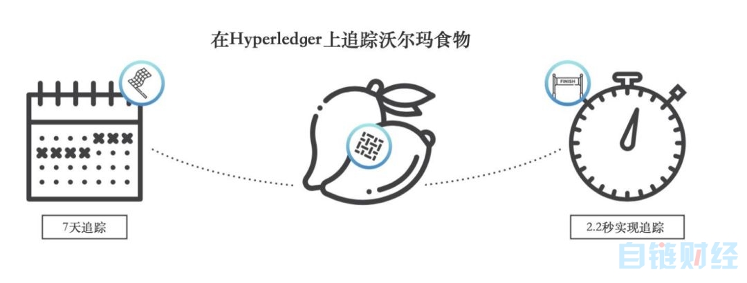 孟岩：疫情带来的暂停，会让区块链与数字经济迎来更大反弹