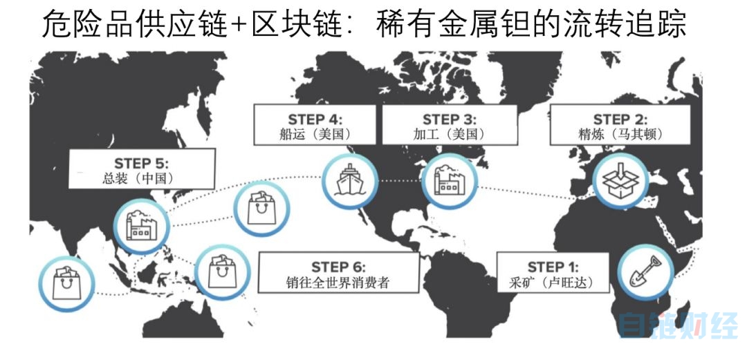 孟岩：疫情带来的暂停，会让区块链与数字经济迎来更大反弹