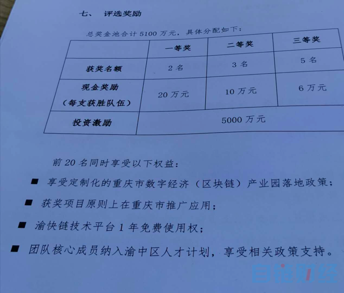 聚焦数字经济、数字金融和数字社会，2020线上智博会区块链应用创新大赛正式启动