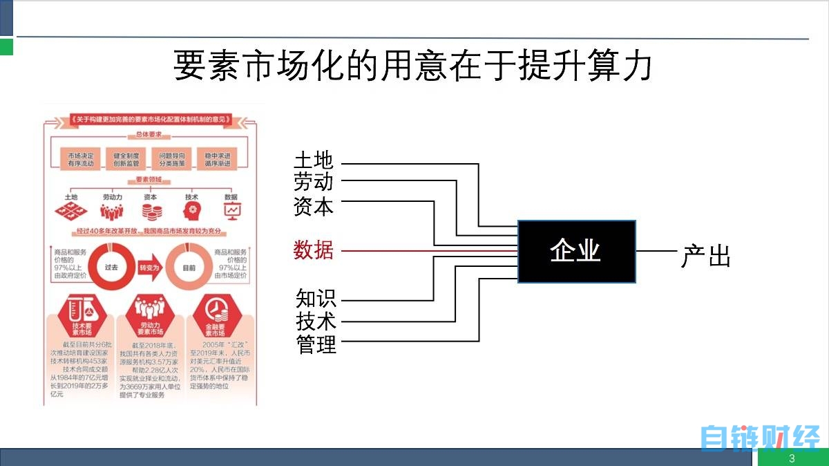 孟岩：算力是新数字经济的支点，去中心化网络资产规模将达10万亿美元