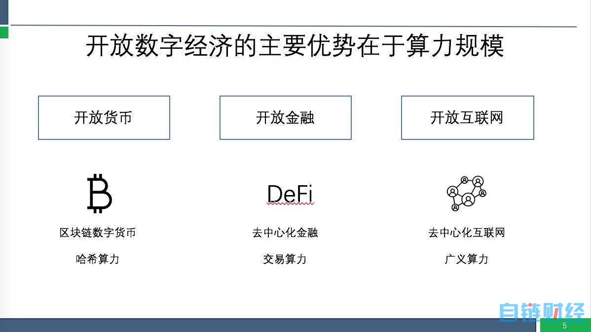 孟岩：算力是新数字经济的支点，去中心化网络资产规模将达10万亿美元