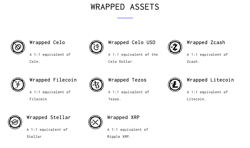 一文全面了解WZEC：跨链、DeFi、隐私与监管