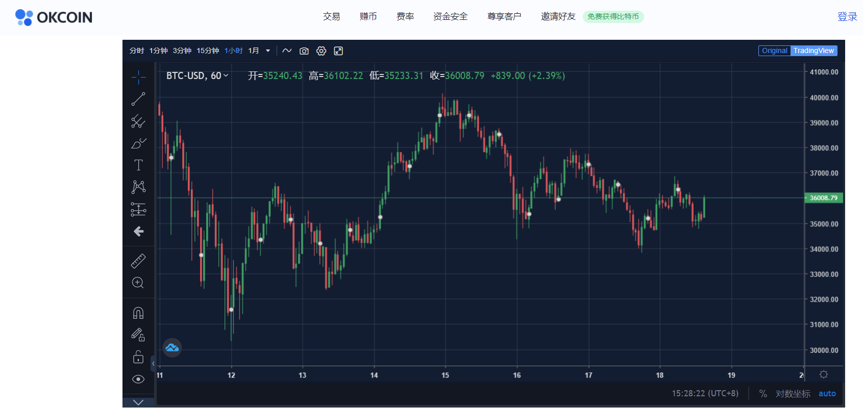 链上周报：LINK、UNI、CRV等集体反攻，锁仓量不断上升