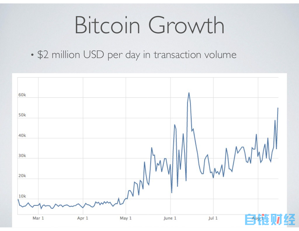 Coinbase 启示录，从十一页PPT开始的加密货币美国梦