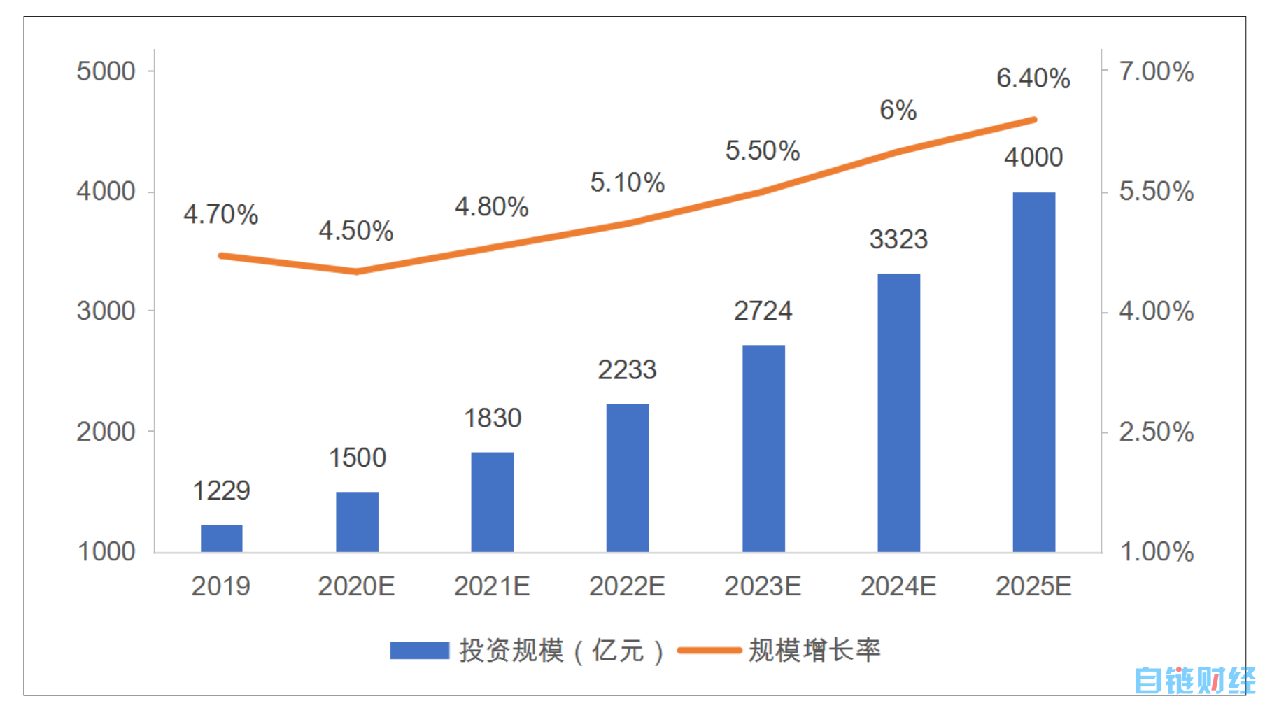 矩池云：立足人工智能领域，助力区块链算力转型